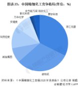 服务形式：纸质版 + 电子版