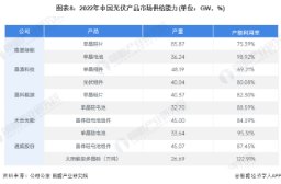 特快专递(2-3天送达)