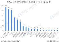 交付方式：特快专递(2-3天送达)