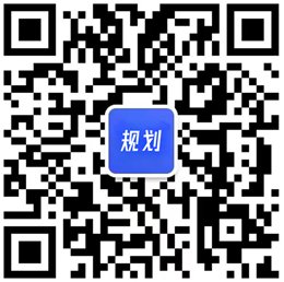 交付方式