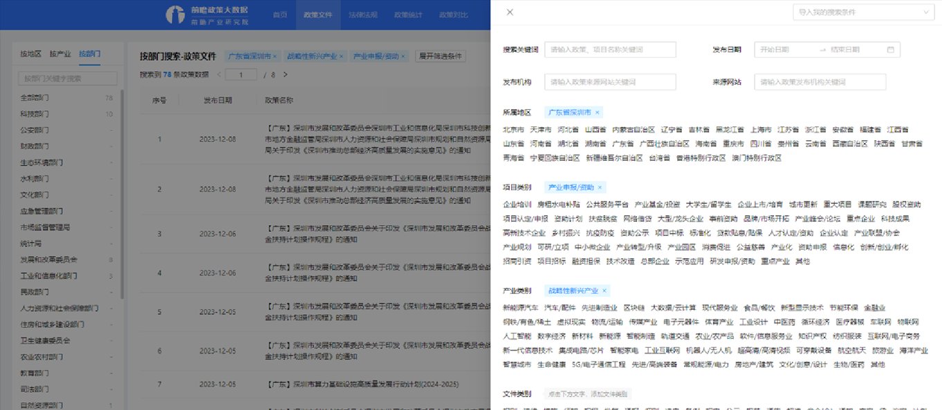培育新的发展动能