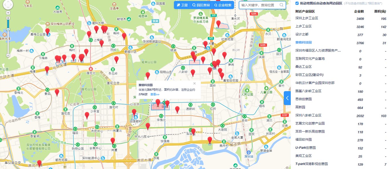 缺乏区域发展横向比较