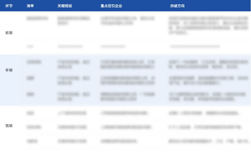 如同埋下一个隐患的种子