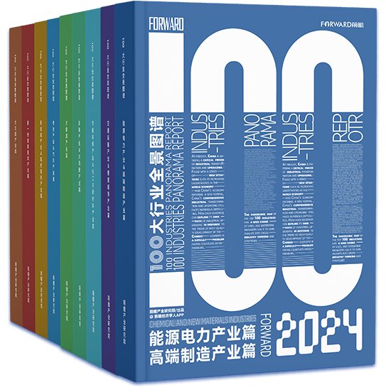 报告服务热线400-068-7188