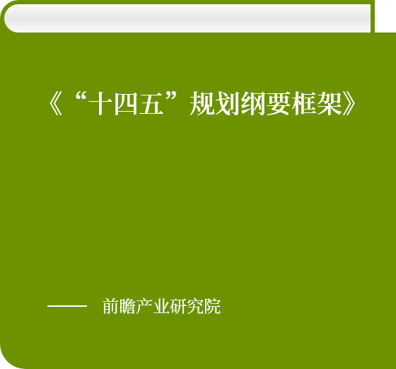 加快建设现代化经济体系