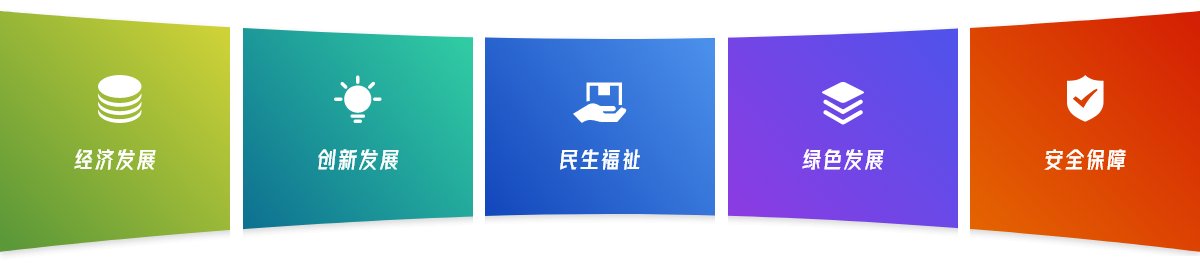 经济数据