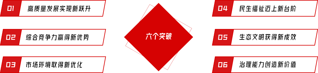 数据系统