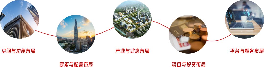 能紧密围绕中央及各级地方政府