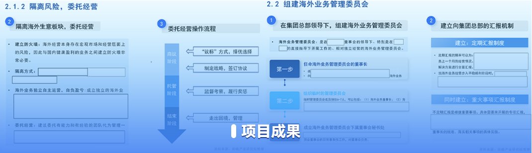 数据系统