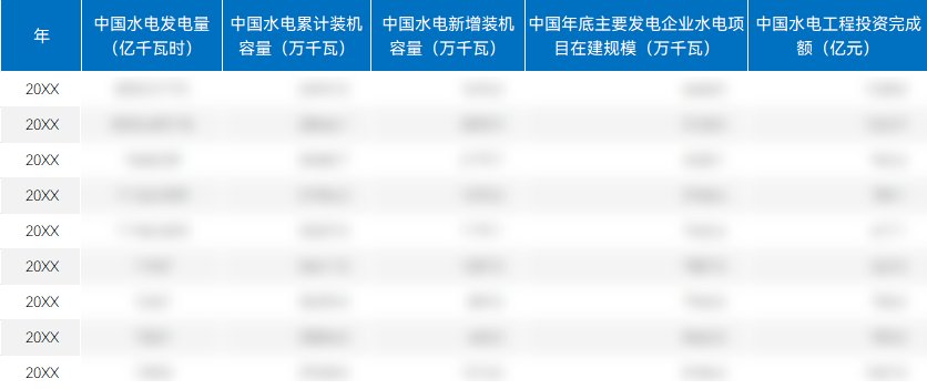 专项定制