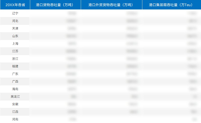 数据系统