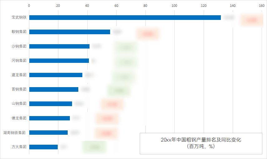 6600+细分必赢棋牌正版官网核心数