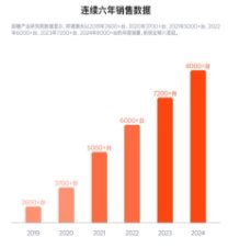 千年客家非遗技艺与现代预制菜融合