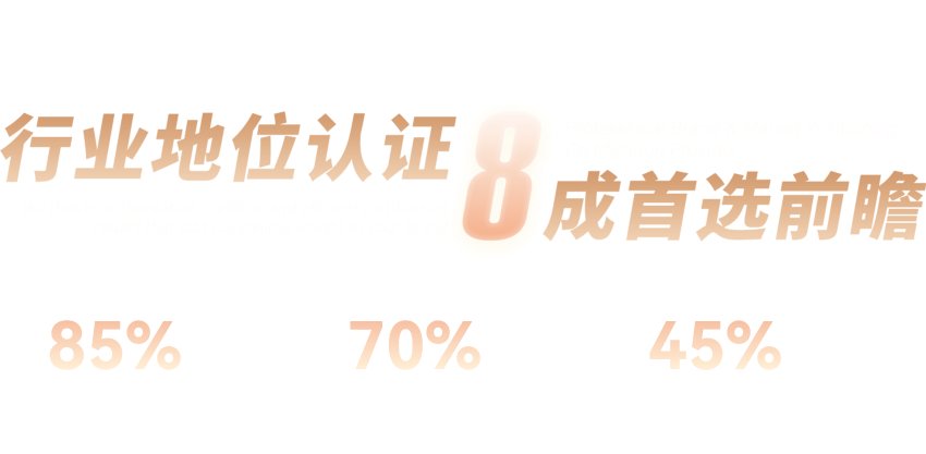 报告服务热线400-068-7188