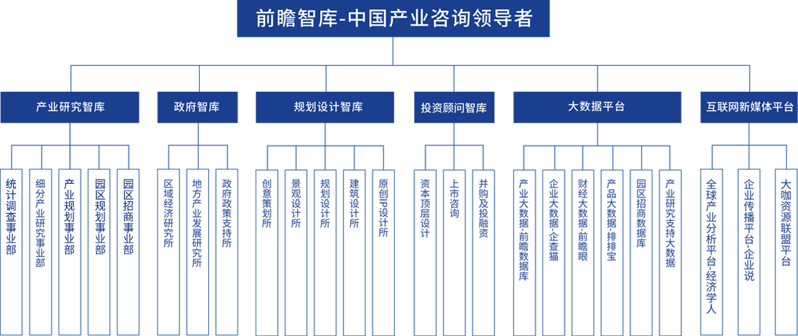 园区必赢棋牌成为尤文图斯亚洲区官方合