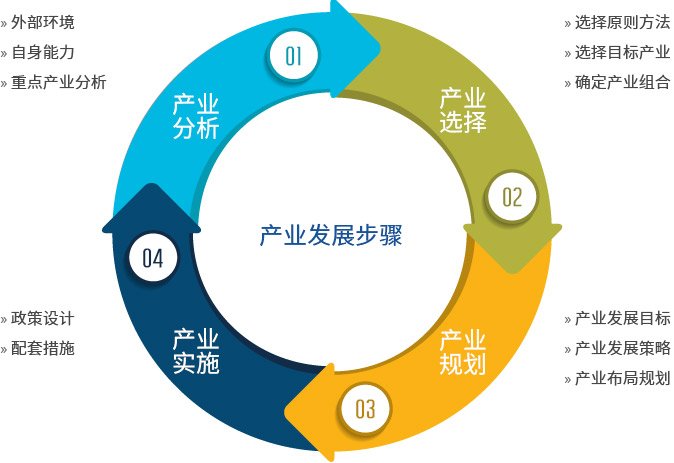 旅游必赢棋牌游戏官方网站必赢棋牌游戏