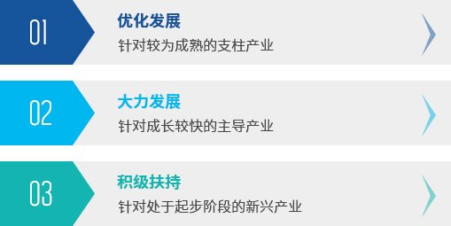 文化必赢棋牌游戏官方网站园区必赢棋牌