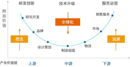 特色小镇必赢棋牌游戏官方网站