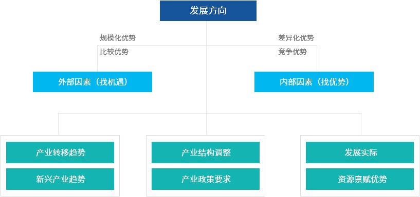 创意必赢棋牌游戏官方网站必赢棋牌游戏