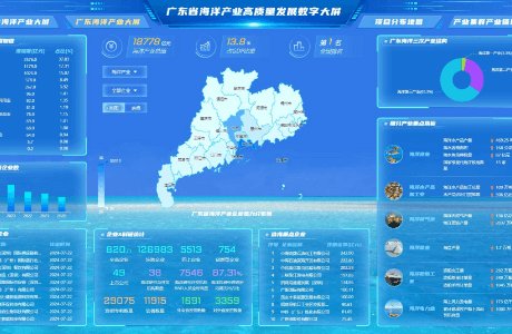 习近平总书记多次强调“海洋是高质量发