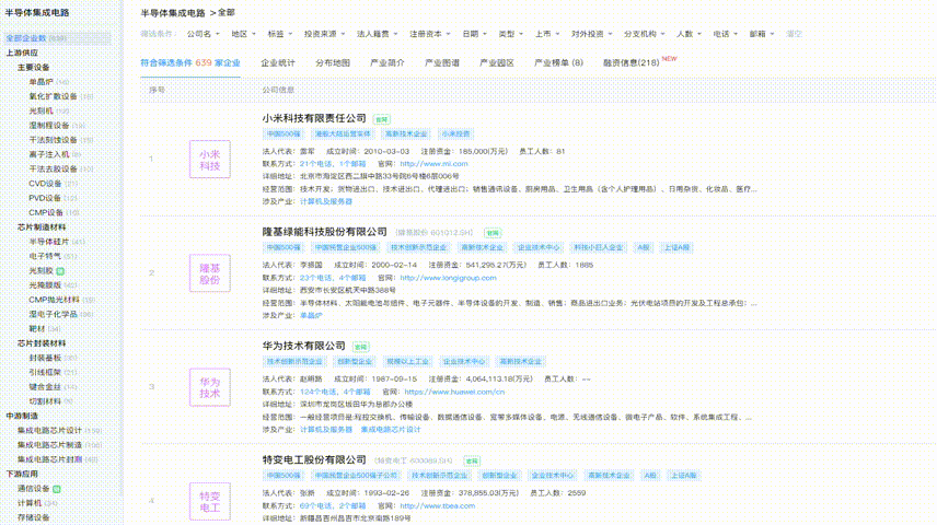 已成为实现科技强国