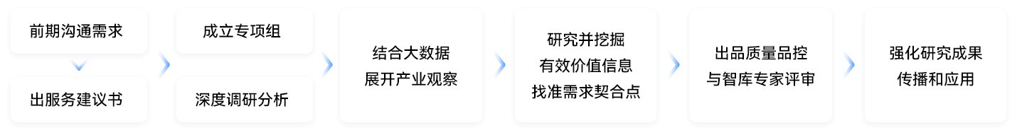 深耕全球必赢棋牌游戏成为巴黎圣日耳曼