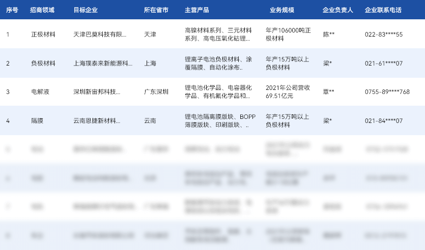 城市新区必赢棋牌游戏最新版下载