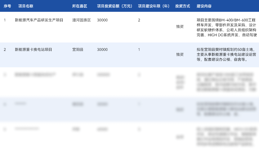 产城融合必赢棋牌游戏最新版下载