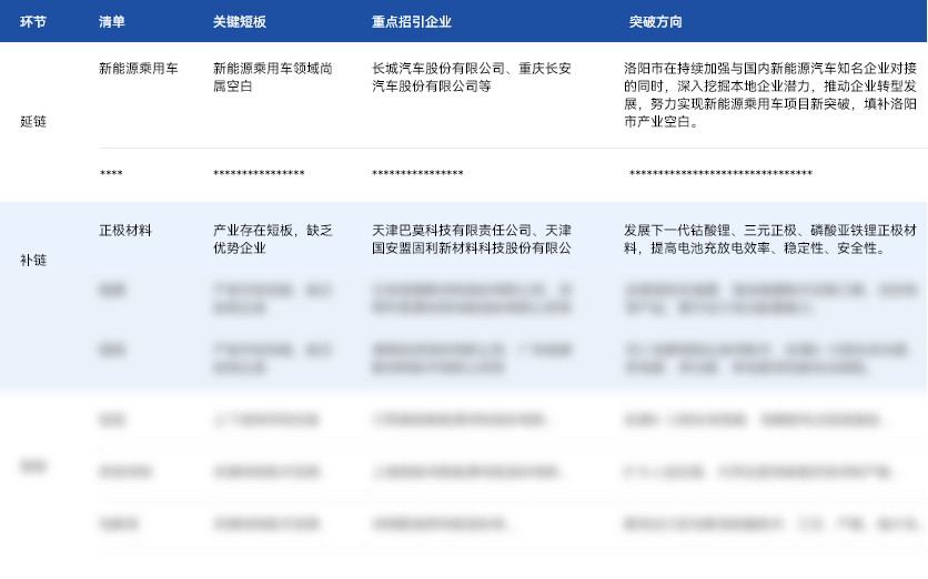 更多必赢棋牌游戏最新版下载咨询解决方