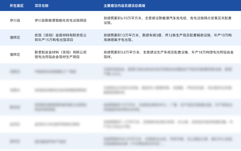 更多必赢棋牌游戏最新版下载咨询解决方案