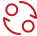 中国地方政府