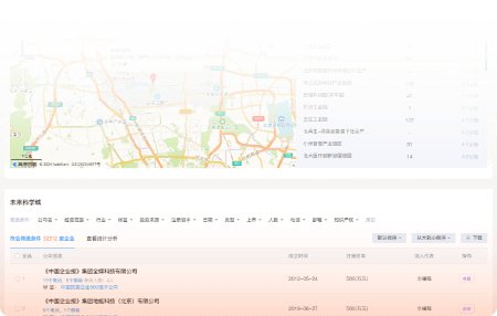 工信部门