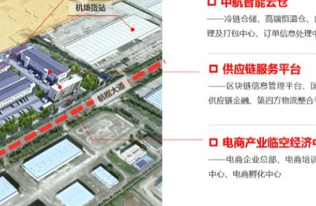 继续了解现代物流体系是现代流通体系的
