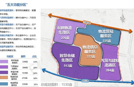 巩固和增强经济回升向好态势