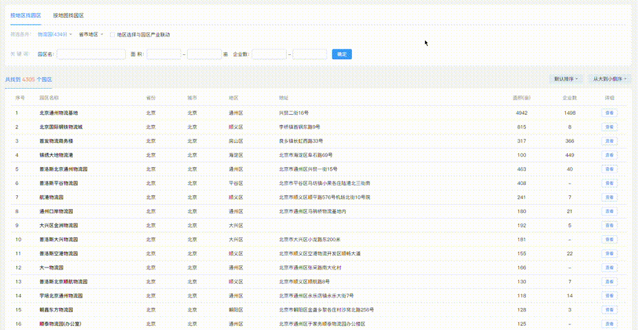 为地方政府提供定制化的物流供给优化方