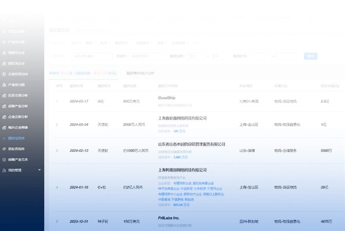 是国民经济的重要组成部分