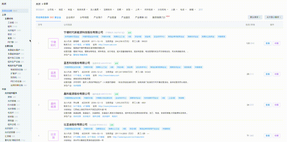 前瞻编制新能源必赢棋牌游戏注册就送必