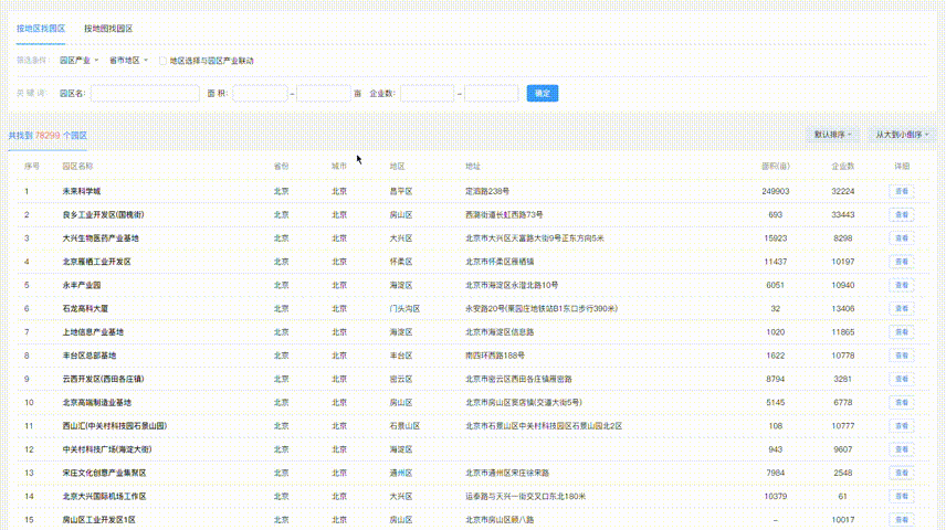 前瞻五大硬核优势