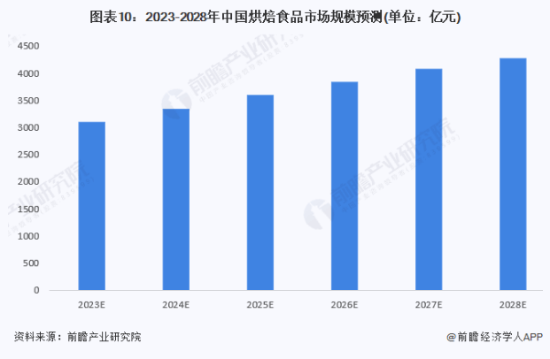 首创“必赢棋牌官网优惠活动研究+大数