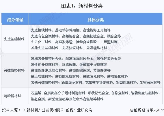 2200+地方政府