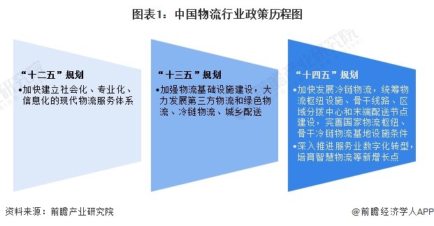 2200+地方政府