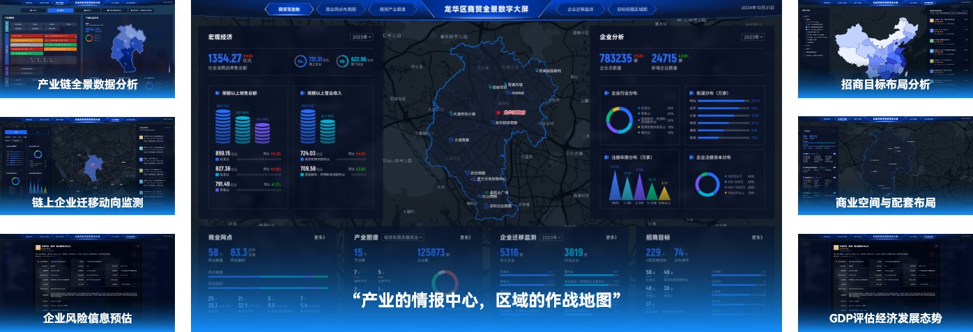 决策投资一定要有前瞻的眼光