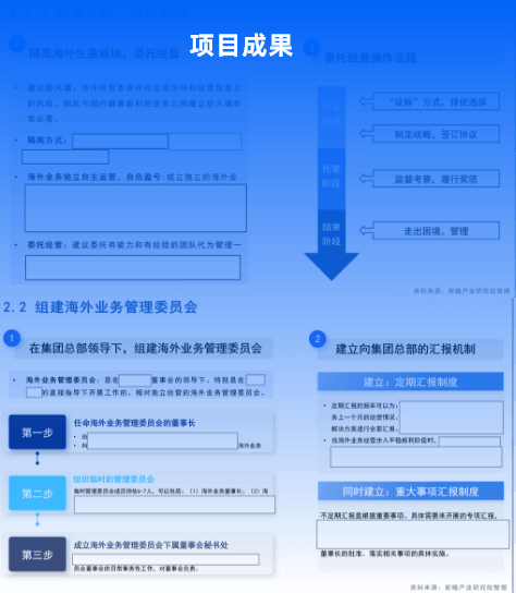 还要深入企业经营