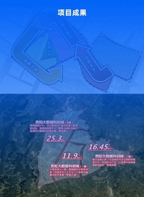 制定符合企业实际