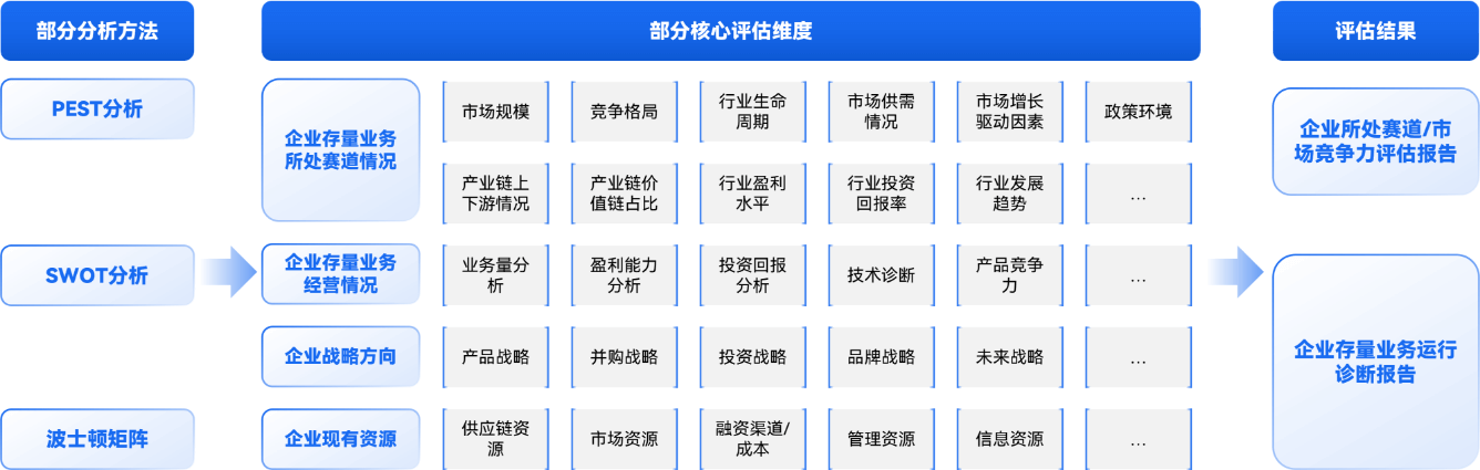 必赢棋牌手机版登录战略必赢棋牌手机版
