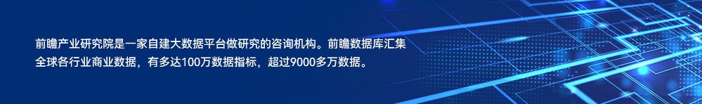 保障项目落地