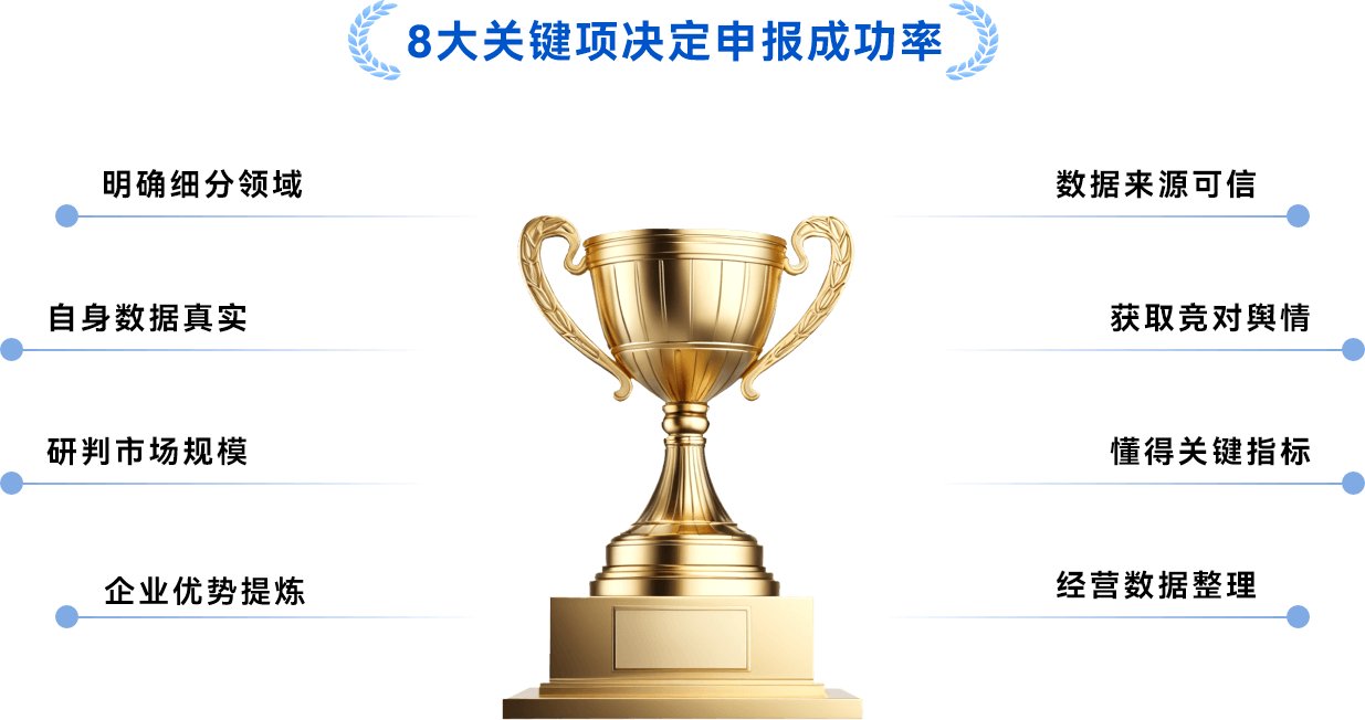 解决98%企业申报各级专精特新