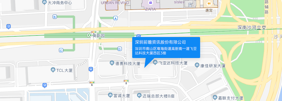 经济数据