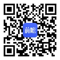中国宏观经济
