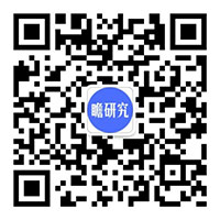 基于企业大数据的智慧化应用